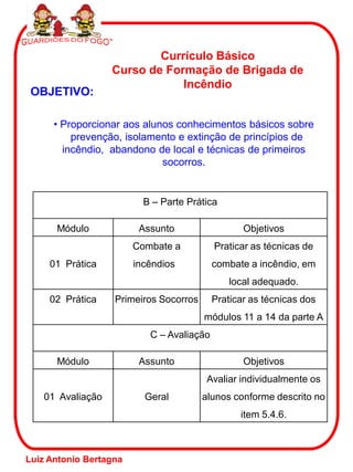 Currículo Básico
                  Curso de Formação de Brigada de
                              Incêndio
 OBJETIVO:

      • Proporcionar aos alunos conhecimentos básicos sobre
          prevenção, isolamento e extinção de princípios de
        incêndio, abandono de local e técnicas de primeiros
                             socorros.


                          B – Parte Prática

      Módulo             Assunto                  Objetivos
                        Combate a          Praticar as técnicas de
     01 Prática         incêndios          combate a incêndio, em
                                               local adequado.
     02 Prática    Primeiros Socorros      Praticar as técnicas dos
                                        módulos 11 a 14 da parte A
                           C – Avaliação

      Módulo             Assunto                  Objetivos
                                         Avaliar individualmente os
   01 Avaliação           Geral         alunos conforme descrito no
                                                 item 5.4.6.



Luiz Antonio Bertagna
 
