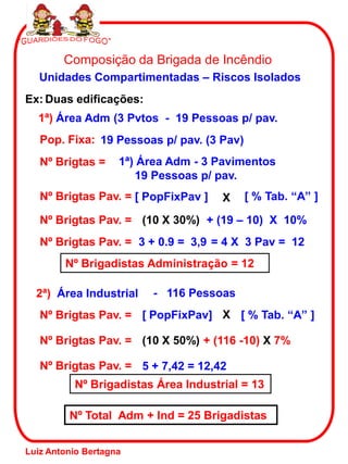 Composição da Brigada de Incêndio
   Unidades Compartimentadas – Riscos Isolados
Ex: Duas edificações:
  1ª) Área Adm (3 Pvtos - 19 Pessoas p/ pav.
   Pop. Fixa: 19 Pessoas p/ pav. (3 Pav)
   Nº Brigtas =     1ª) Área Adm - 3 Pavimentos
                       19 Pessoas p/ pav.
   Nº Brigtas Pav. = [ PopFixPav ]   X     [ % Tab. “A” ]

   Nº Brigtas Pav. = (10 X 30%) + (19 – 10) X 10%
   Nº Brigtas Pav. = 3 + 0.9 = 3,9 = 4 X 3 Pav = 12
        Nº Brigadistas Administração = 12

  2ª) Área Industrial    - 116 Pessoas
   Nº Brigtas Pav. = [ PopFixPav] X [ % Tab. “A” ]

   Nº Brigtas Pav. = (10 X 50%) + (116 -10) X 7%

   Nº Brigtas Pav. = 5 + 7,42 = 12,42
          Nº Brigadistas Área Industrial = 13

         Nº Total Adm + Ind = 25 Brigadistas


Luiz Antonio Bertagna
 