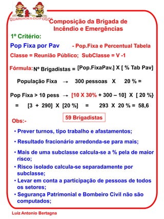 Composição da Brigada de
                  Incêndio e Emergências
1º Critério:
Pop Fixa por Pav          - Pop.Fixa e Percentual Tabela
Classe = Reunião Público; SubClasse = V -1

Fórmula: Nº Brigadistas = [Pop.FixaPav.] X [ % Tab Pav]

  População Fixa           300 pessoas X     20 % =

Pop Fixa > 10 pess        [10 X 30% + 300 – 10] X [ 20 %}
  =     [3 + 290] X [20 %]     =    293 X 20 % = 58,6

                        59 Brigadistas
Obs:-
 • Prever turnos, tipo trabalho e afastamentos;
 • Resultado fracionário arredonda-se para mais;
 • Mais de uma subclasse calcula-se a % pela de maior
   risco;
 • Risco isolado calcula-se separadamente por
   subclasse;
 • Levar em conta a participação de pessoas de todos
   os setores;
 • Segurança Patrimonial e Bombeiro Civil não são
   computados;

Luiz Antonio Bertagna
 