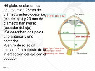 •El globo ocular en los
adultos mide 25mm de
diámetro antero-posterior
(eje del ojo) y 23 mm de
diámetro transverso
(ecuador del ojo)
•Se describen dos polos
uno anterior y uno
posterior
•Centro de rotación
ubicado 2mm detrás de la
intersección del eje con el
ecuador
Page  6

 