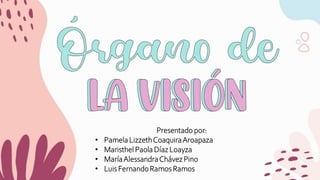 Presentado por:
• Pamela LizzethCoaquiraAroapaza
• Maristhel Paola Díaz Loayza
• MaríaAlessandraChávez Pino
• Luis FernandoRamos Ramos
 