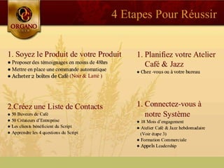 CONCEPT "ORGANO GOLD"