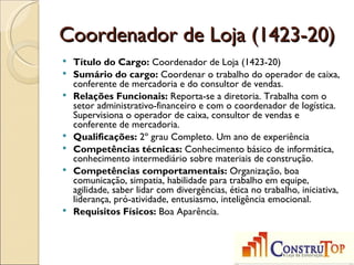 Coordenador de Loja (1423-20)
   Título do Cargo: Coordenador de Loja (1423-20)
   Sumário do cargo: Coordenar o trabalho do operador de caixa,
    conferente de mercadoria e do consultor de vendas.
   Relações Funcionais: Reporta-se a diretoria. Trabalha com o
    setor administrativo-financeiro e com o coordenador de logística.
    Supervisiona o operador de caixa, consultor de vendas e
    conferente de mercadoria.
   Qualificações: 2º grau Completo. Um ano de experiência
   Competências técnicas: Conhecimento básico de informática,
    conhecimento intermediário sobre materiais de construção.
   Competências comportamentais: Organização, boa
    comunicação, simpatia, habilidade para trabalho em equipe,
    agilidade, saber lidar com divergências, ética no trabalho, iniciativa,
    liderança, pró-atividade, entusiasmo, inteligência emocional.
   Requisitos Físicos: Boa Aparência.
 