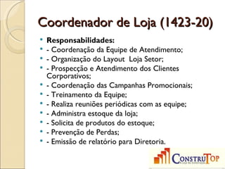 Coordenador de Loja (1423-20)
   Responsabilidades:
   - Coordenação da Equipe de Atendimento;
   - Organização do Layout Loja Setor;
   - Prospecção e Atendimento dos Clientes
    Corporativos;
   - Coordenação das Campanhas Promocionais;
   - Treinamento da Equipe;
   - Realiza reuniões periódicas com as equipe;
   - Administra estoque da loja;
   - Solicita de produtos do estoque;
   - Prevenção de Perdas;
   - Emissão de relatório para Diretoria.
 