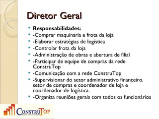 Diretor Geral
 Responsabilidades:
 -Comprar maquinaria e frota da loja
 -Elaborar estratégias de logística
 -Controlar frota da loja
 -Administração de obras e abertura de filial
 -Participar de equipe de compras da rede
  ConstruTop
 -Comunicação com a rede ConstruTop
 -Supervisionar do setor administrativo financeiro,
  setor de compras e coordenador de loja e
  coordenador de logística.
 -Organiza reuniões gerais com todos os funcionários
 