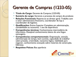 Gerente de Compras (1233-05)
   Título do Cargo: Gerente de Compras (1233-05)
   Sumário do cargo: Gerencia o processo de compra de produtos
   Relações Funcionais: Reporta-se ao diretor geral. Trabalha com
    o setor administrativo financeiro, coordenador de loja e
    coordenador de logística.
   Qualificações: Ensino Superior Completo em administração,
    contabilidade ou economia. 1 ano de experiência
   Competências técnicas: Conhecimento intermediário de
    informática. Desejável conhecimento básico de uma língua
    estrangeira.
   Competências comportamentais: Organização, atenção,
    administração do tempo, bom ouvinte, capacidade de trabalhar
    sobre pressão, criatividade, raciocínio lógico, habilidade para
    negociar, conhecimento avançado sobre materiais de construção,
    liderança.
   Requisitos Físicos: Boa aparência
 