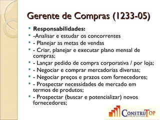 Gerente de Compras (1233-05)
   Responsabilidades:
   -Analisar e estudar os concorrentes
   - Planejar as metas de vendas
   - Criar, planejar e executar plano mensal de
    compras;
   - Lançar pedido de compra corporativa / por loja;
   - Negociar e comprar mercadorias diversas;
   - Negociar preços e prazos com fornecedores;
   - Prospectar necessidades de mercado em
    termos de produtos;
   - Prospectar (buscar e potencializar) novos
    fornecedores;
 