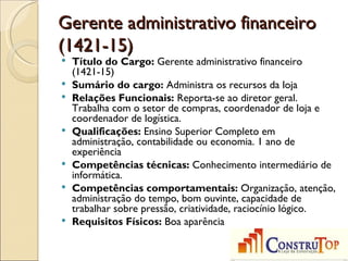 Gerente administrativo financeiro
(1421-15)
   Título do Cargo: Gerente administrativo financeiro
    (1421-15)
   Sumário do cargo: Administra os recursos da loja
   Relações Funcionais: Reporta-se ao diretor geral.
    Trabalha com o setor de compras, coordenador de loja e
    coordenador de logística.
   Qualificações: Ensino Superior Completo em
    administração, contabilidade ou economia. 1 ano de
    experiência
   Competências técnicas: Conhecimento intermediário de
    informática.
   Competências comportamentais: Organização, atenção,
    administração do tempo, bom ouvinte, capacidade de
    trabalhar sobre pressão, criatividade, raciocínio lógico.
   Requisitos Físicos: Boa aparência
 
