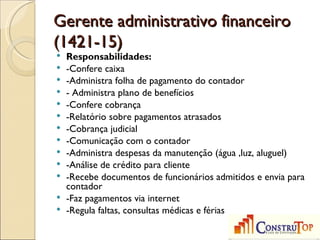 Gerente administrativo financeiro
(1421-15)
   Responsabilidades:
   -Confere caixa
   -Administra folha de pagamento do contador
   - Administra plano de benefícios
   -Confere cobrança
   -Relatório sobre pagamentos atrasados
   -Cobrança judicial
   -Comunicação com o contador
   -Administra despesas da manutenção (água ,luz, aluguel)
   -Análise de crédito para cliente
   -Recebe documentos de funcionários admitidos e envia para
    contador
   -Faz pagamentos via internet
   -Regula faltas, consultas médicas e férias
 