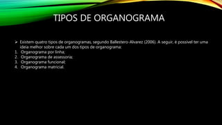 TIPOS DE ORGANOGRAMA
 Existem quatro tipos de organogramas, segundo Ballestero-Alvarez (2006). A seguir, é possível ter uma
ideia melhor sobre cada um dos tipos de organograma:
1. Organograma por linha;
2. Organograma de assessoria;
3. Organograma funcional;
4. Organograma matricial.
 