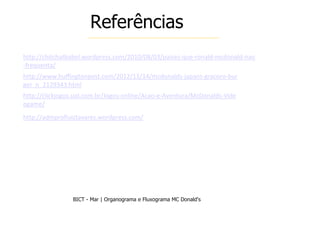 BICT - Mar | Organograma e Fluxograma MC Donald's
Referências
http://chitchatbabel.wordpress.com/2010/08/03/paises-que-ronald-mcdonald-nao
-frequenta/
http://www.huffingtonpost.com/2012/11/14/mcdonalds-japans-gracoro-bur
ger_n_2129343.html
http://clickjogos.uol.com.br/Jogos-online/Acao-e-Aventura/McDonalds-Vide
ogame/
http://admprofluiztavares.wordpress.com/
 