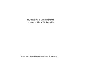 BICT - Mar | Organograma e Fluxograma MC Donald's
Fluxograma e Organograma
de uma unidade Mc Donald's
 