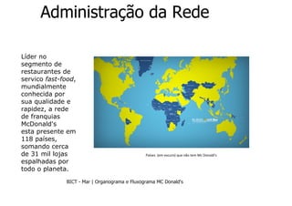 BICT - Mar | Organograma e Fluxograma MC Donald's
Administração da Rede
Líder no
segmento de
restaurantes de
servico fast-food,
mundialmente
conhecida por
sua qualidade e
rapidez, a rede
de franquias
McDonald's
esta presente em
118 países,
somando cerca
de 31 mil lojas
espalhadas por
todo o planeta.
Países (em escuro) que não tem Mc Donald’s
 