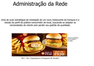 BICT - Mar | Organograma e Fluxograma MC Donald's
Administração da Rede
Uma de suas estratégias de instalação de um novo restaurante da franquia é o
estudo do perfil do público consumidor do local, buscando se adaptar as
necessidades do cliente sem perder seu padrão de qualidade.
Anúncio publicitário
do Mc Donald´s
no Japão.
 