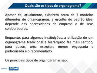 Quais são os tipos de organograma?
11
Apesar de, atualmente, existirem cerca de 7 modelos
diferentes de organogramas, a escolha do padrão ideal
depende das necessidades da empresa e de seus
colaboradores.
Enquanto, para algumas instituições, a utilização de um
organograma tradicional e hierárquico faz mais sentido,
para outras, uma estrutura menos engessada e
padronizada é o recomendado.
Os principais tipos de organogramas são:
 