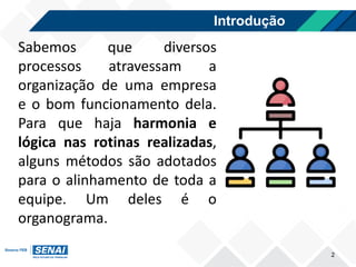 Introdução
2
Sabemos que diversos
processos atravessam a
organização de uma empresa
e o bom funcionamento dela.
Para que haja harmonia e
lógica nas rotinas realizadas,
alguns métodos são adotados
para o alinhamento de toda a
equipe. Um deles é o
organograma.
 