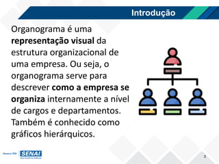 Introdução
3
Organograma é uma
representação visual da
estrutura organizacional de
uma empresa. Ou seja, o
organograma serve para
descrever como a empresa se
organiza internamente a nível
de cargos e departamentos.
Também é conhecido como
gráficos hierárquicos.
 