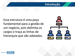 Introdução
4
Essa estrutura é uma peça
fundamental para a gestão de
um negócio, pois delimita os
cargos e traça as linhas de
hierarquia que são adotadas.
 