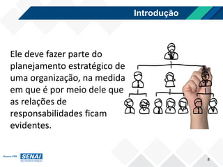 Introdução
8
Ele deve fazer parte do
planejamento estratégico de
uma organização, na medida
em que é por meio dele que
as relações de
responsabilidades ficam
evidentes.
 