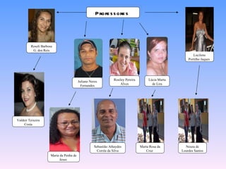 Professores  Roseli Barbosa G. dos Reis Juliano Neres Fernandes Rosiley Pereira Alves Lúcia Marta de Lira Lucilene Portilho Jaques  Valdeir Teixeira Costa Maria da Penha de Jesus  Sebastião Athaydes Corrêa da Silva Marta Rosa da Cruz  Neuza de Lourdes Santos 