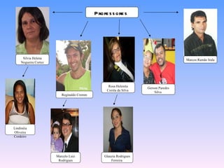 Professores  Silvia Helena Nogueira Cortez Rosa Helenita Corrêa da Silva  Reginaldo Cremm Gerson Paredes Silva  Marcos Ramão Irala Lindinéia Oliveira Cordeiro Marcelo Luiz Rodrigues Glauzia Rodrigues Ferreira  