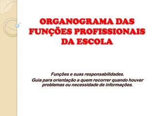 ORGANOGRAMA DAS
FUNÇÕES PROFISSIONAIS
DA ESCOLA

Funções e suas responsabilidades.
Guia para orientação a quem recorrer qu...