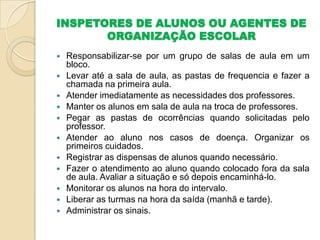 INSPETORES DE ALUNOS OU AGENTES DE
ORGANIZAÇÃO ESCOLAR













Responsabilizar-se por um grupo de salas de aula em um
bloco.
Levar até a sala de aula, as pastas de frequencia e fazer a
chamada na primeira aula.
Atender imediatamente as necessidades dos professores.
Manter os alunos em sala de aula na troca de professores.
Pegar as pastas de ocorrências quando solicitadas pelo
professor.
Atender ao aluno nos casos de doença. Organizar os
primeiros cuidados.
Registrar as dispensas de alunos quando necessário.
Fazer o atendimento ao aluno quando colocado fora da sala
de aula. Avaliar a situação e só depois encaminhá-lo.
Monitorar os alunos na hora do intervalo.
Liberar as turmas na hora da saída (manhã e tarde).
Administrar os sinais.

 