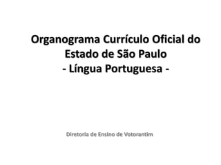 Organograma Currículo Oficial do
Estado de São Paulo
- Língua Portuguesa -
Diretoria de Ensino de Votorantim
 
