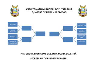 CAMPEONATO MUNICIPAL DE FUTSAL 2017
QUARTAS DE FINAL – 1ª DIVISÃO
PREFEITURA MUNICIPAL DE SANTA MARIA DE JETIBÁ
SECRETARIA DE ESPORTES E LAZER
ESPORTE SM
SÓ NÓIS
POMMER
TIME
AMADOR
AZULÃO
UNIDOS
AUDAX
BAIXADA
FLUMINENSE
 