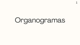 Organogramas
1
 
