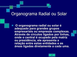 Organograma Radial ou Solar O organograma radial ou solar é adequado para grandes grupos empresariais ou empresas complexas. Através de círculos ligados por linhas, onde o central é ocupado pela matriz ou presidência, ele apresenta a relação entre estas entidades e as áreas ligadas diretamente a cada uma. 