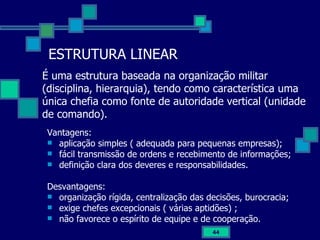 ESTRUTURA LINEAR Vantagens: aplicação simples ( adequada para pequenas empresas); fácil transmissão de ordens e recebimento de informações; definição clara dos deveres e responsabilidades. Desvantagens: organização rígida, centralização das decisões, burocracia; exige chefes excepcionais ( várias aptidões) ; não favorece o espírito de equipe e de cooperação. É uma estrutura baseada na organização militar (disciplina, hierarquia), tendo como característica uma única chefia como fonte de autoridade vertical (unidade de comando).  