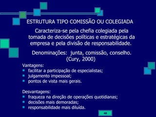 ESTRUTURA TIPO COMISSÃO OU COLEGIADA Vantagens: facilitar a participação de especialistas; julgamento impessoal; pontos de vista mais gerais. Desvantagens: fraqueza na direção de operações quotidianas; decisões mais demoradas; responsabilidade mais diluída. Caracteriza-se pela chefia colegiada pela tomada de decisões políticas e estratégicas da empresa e pela divisão de responsabilidade.  Denominações:  junta, comissão, conselho. (Cury, 2000)  