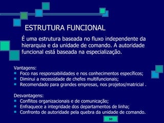 ESTRUTURA FUNCIONAL Vantagens: Foco nas responsabilidades e nos conhecimentos específicos; Diminui a necessidade de chefes multifuncionais; Recomendado para grandes empresas, nos projetos/matricial . Desvantagens: Conflitos organizacionais e de comunicação; Enfraquece a integridade dos departamentos de linha; Confronto de autoridade pela quebra da unidade de comando. É uma estrutura baseada no fluxo independente da hierarquia e da unidade de comando. A autoridade funcional está baseada na especialização. 