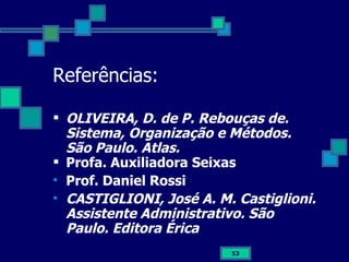 Referências: OLIVEIRA, D. de P. Rebouças de. Sistema, Organização e Métodos. São Paulo. Atlas. Profa. Auxiliadora Seixas Prof. Daniel Rossi CASTIGLIONI, José A. M. Castiglioni. Assistente Administrativo. São Paulo. Editora Érica 