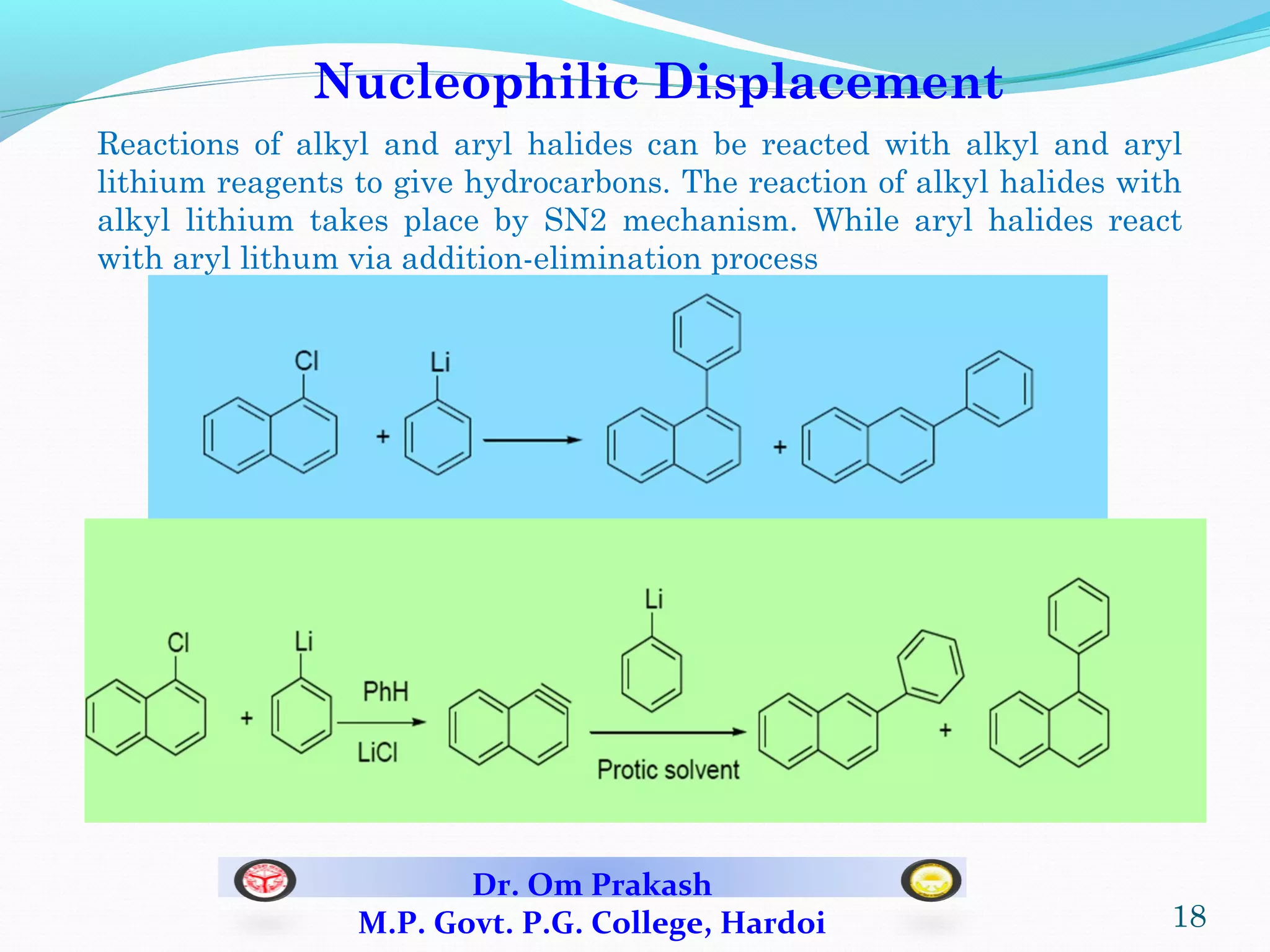 Organolithium Compounds and Reactions | PPS