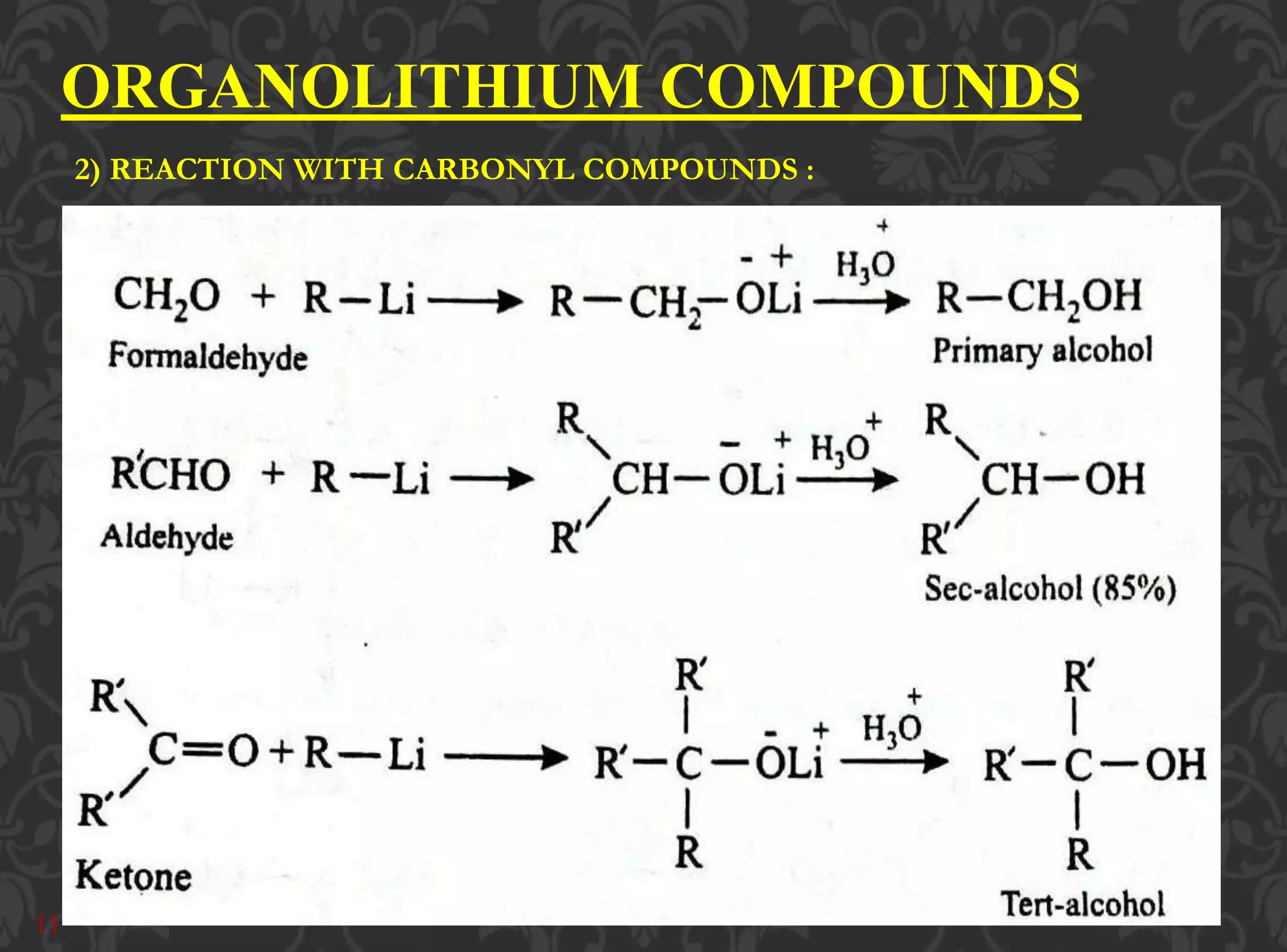 Organolithium compounds and their preparation.pptx