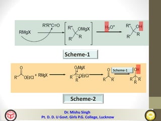 Scheme-1
Scheme-2
Scheme-1
Dr. Mishu Singh
Pt. D. D. U Govt. Girls P.G. College, Lucknow
 