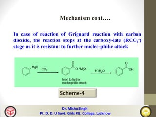 Mechanism cont….
In case of reaction of Grignard reaction with carbon
dioxide, the reaction stops at the carboxy-late (RCO2
-)
stage as it is resistant to further nucleo-philic attack
Scheme-4
Dr. Mishu Singh
Pt. D. D. U Govt. Girls P.G. College, Lucknow
 