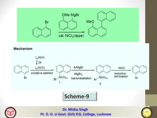 Scheme-9
Dr. Mishu Singh
Pt. D. D. U Govt. Girls P.G. College, Lucknow
 