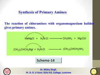 Synthesis of Primary Amines
The reaction of chloramines with organomagnesium halides
gives primary amines.
Scheme-14
Dr. Mishu Singh
Pt. D. D. U Govt. Girls P.G. College, Lucknow
 