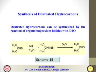 Scheme-15
Synthesis of Deutrated Hydrocarbons
Deutrated hydrocarbons can be synthesized by the
reaction of organomagnesium halides with D2O
Dr. Mishu Singh
Pt. D. D. U Govt. Girls P.G. College, Lucknow
 