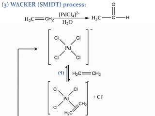 H2C CH2
[PdCl4]2-
H2O
H3C C
O
H
Pd
Cl
Cl
Cl
Cl
Pd
Cl
Cl
Cl
CH2
H2C
+ Cl-
H2C CH2
 