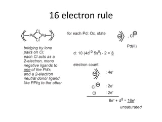 16 electron rule
 