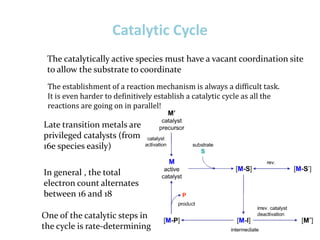 Catalytic Cycle
The catalytically active species must have a vacant coordination site
to allow the substrate to coordinate
Late transition metals are
privileged catalysts (from
16e species easily)
In general , the total
electron count alternates
between 16 and 18
One of the catalytic steps in
the cycle is rate-determining
The establishment of a reaction mechanism is always a difficult task.
It is even harder to definitively establish a catalytic cycle as all the
reactions are going on in parallel!
 