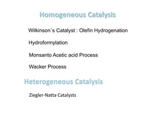 Homogeneous Catalysis
Wilkinson`s Catalyst : Olefin Hydrogenation
Hydroformylation
Monsanto Acetic acid Process
Wacker Process
Heterogeneous Catalysis
Ziegler-Natta Catalysts
 