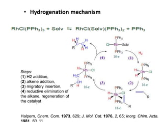 • Hydrogenation mechanism
Steps:
(1) H2 addition,
(2) alkene addition,
(3) migratory insertion,
(4) reductive elimination of
the alkane, regeneration of
the catalyst
Halpern, Chem. Com. 1973, 629; J. Mol. Cat. 1976, 2, 65; Inorg. Chim. Acta.
 