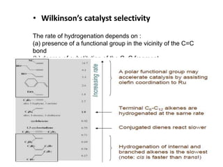 • Wilkinson’s catalyst selectivity
The rate of hydrogenation depends on :
(a) presence of a functional group in the vicinity of the C=C
bond
(b) degree of substitution of the C=C fragment
 