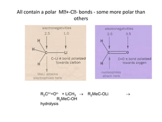 All contain a polar M +-C - bonds - some more polar than
others
R2C+=O- + LiCH3  R2MeC-OLi 
R2MeC-OH
hydrolysis
 