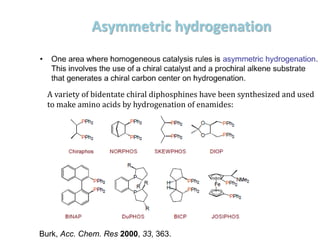 Asymmetric hydrogenation
A variety of bidentate chiral diphosphines have been synthesized and used
to make amino acids by hydrogenation of enamides:
Burk, Acc. Chem. Res 2000, 33, 363.
 